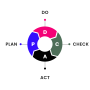pdca.png