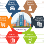 smartcity.png